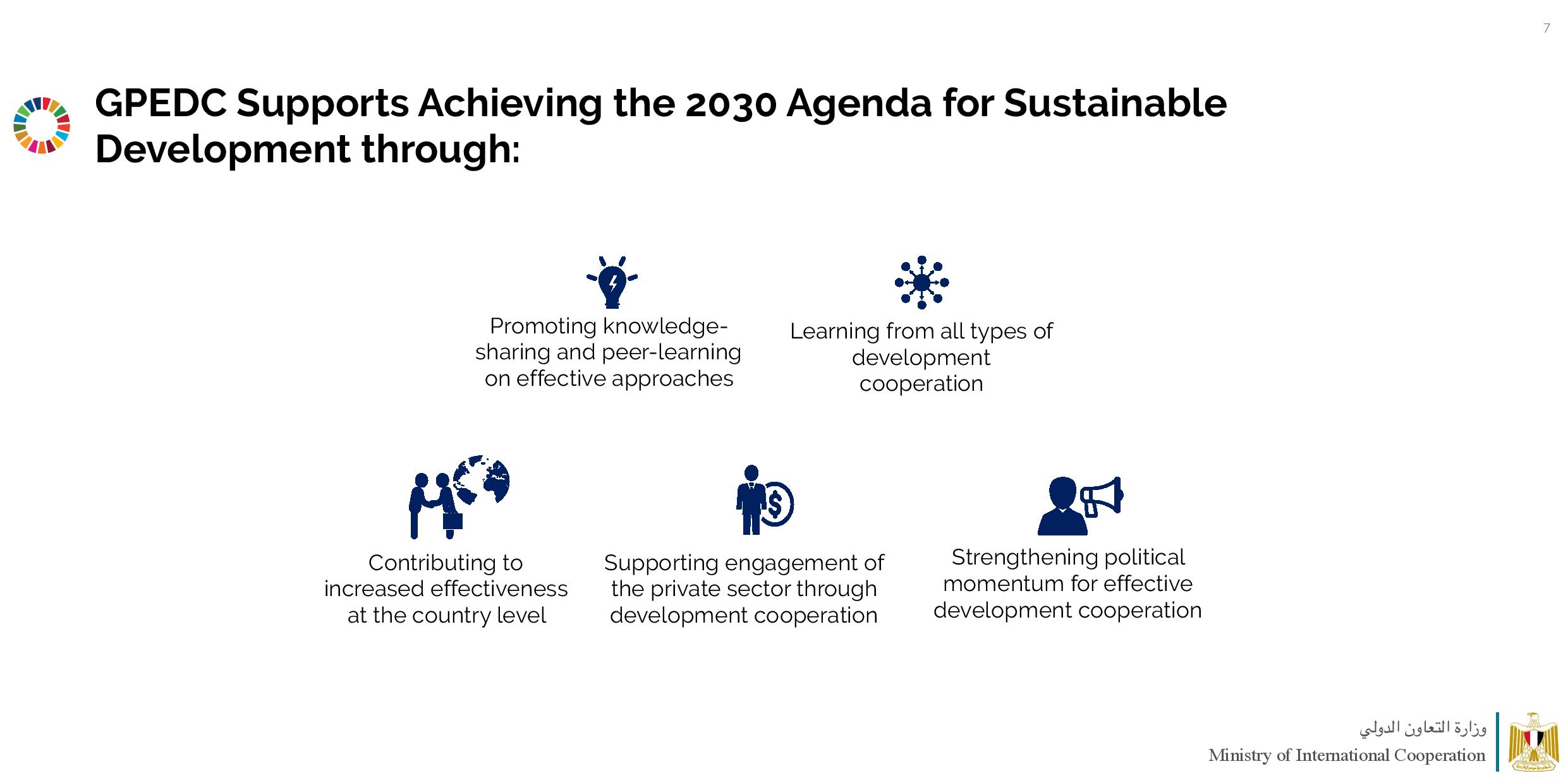 MOIC GPEDC Survery Results April 4 2020-page-007