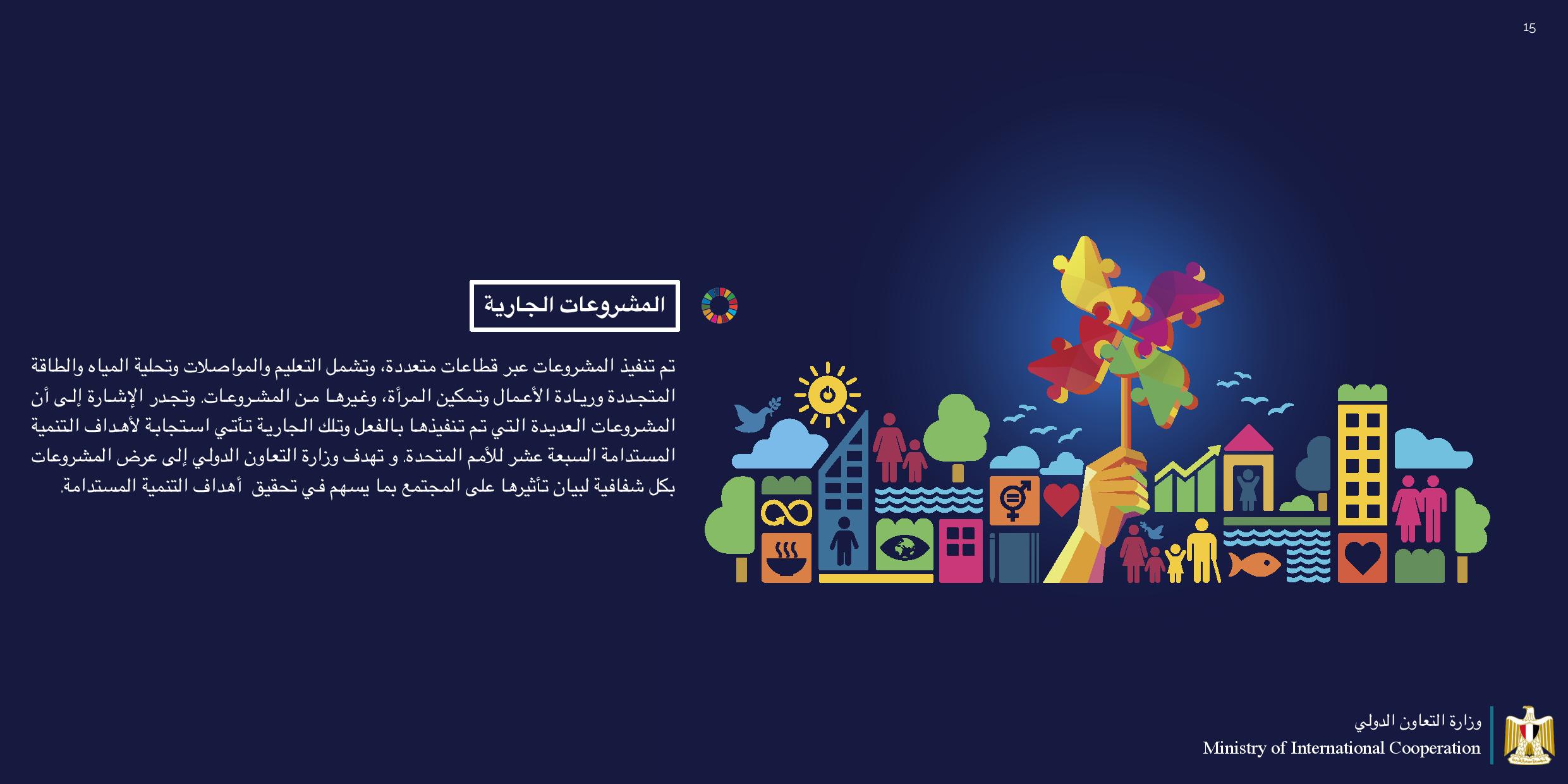 MOIC Global Partnerships Narrative External-page-015