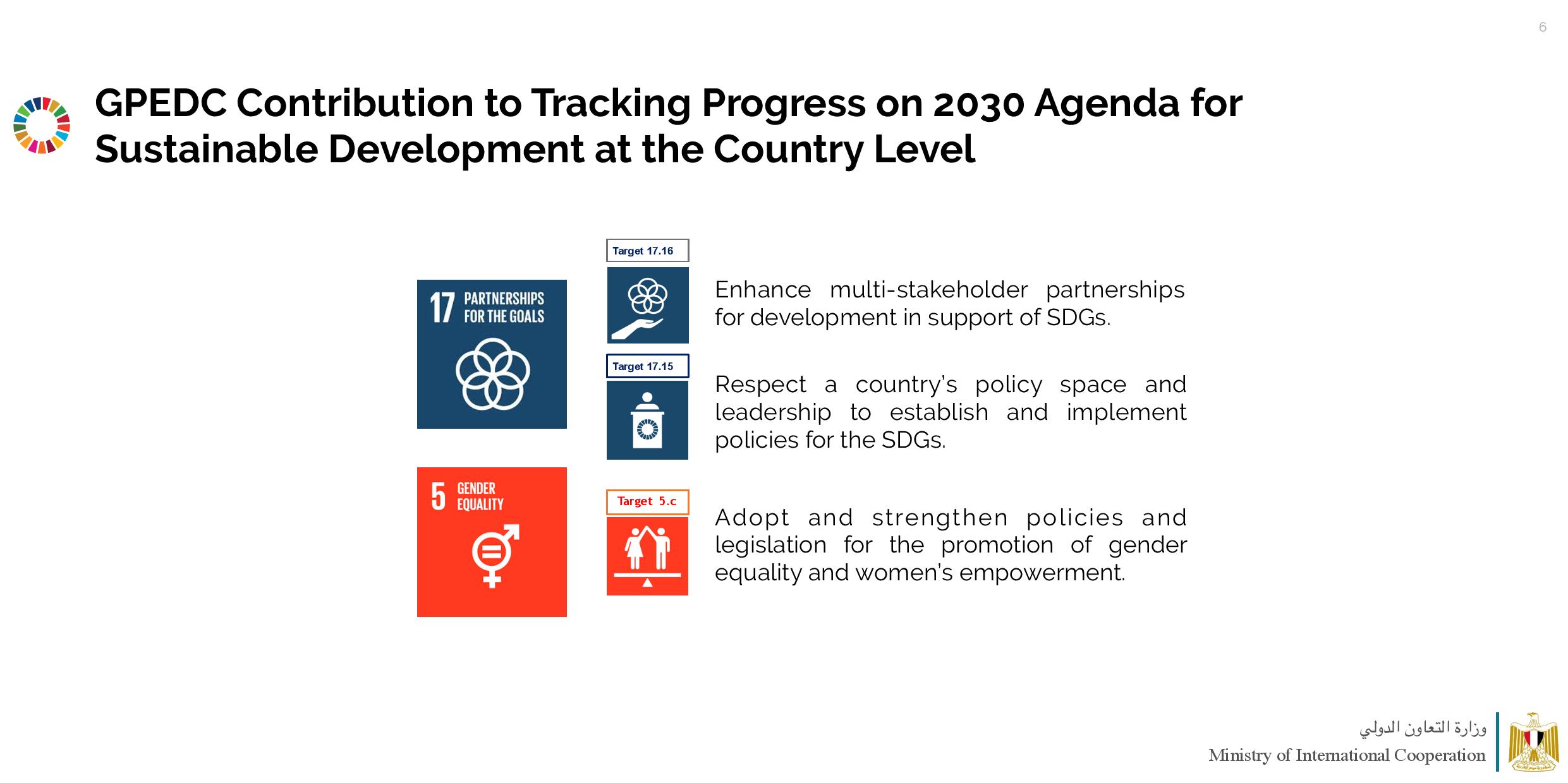 MOIC GPEDC Survery Results April 4 2020-page-006