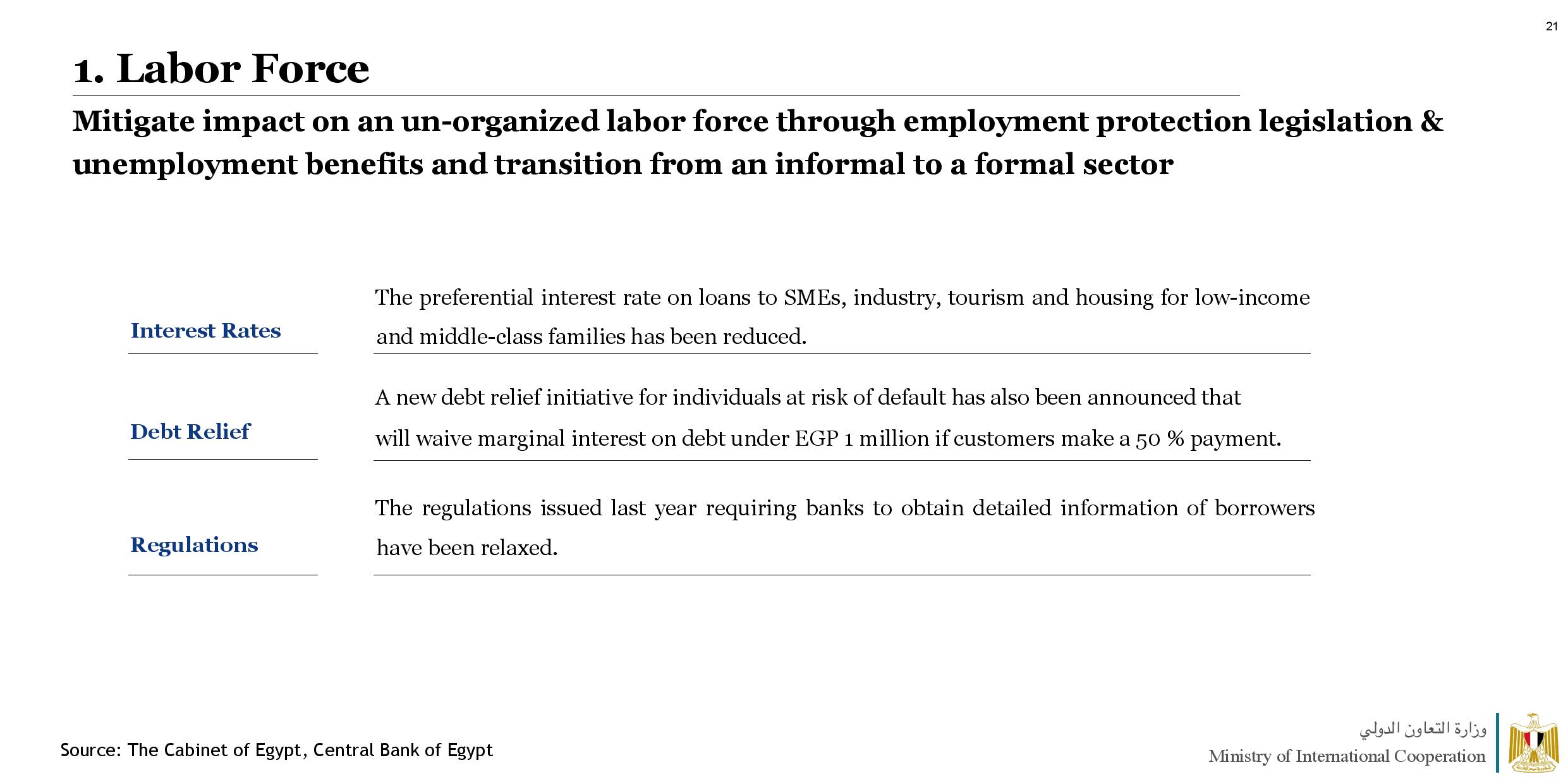 MOIC COVID-19 April 4-page-021