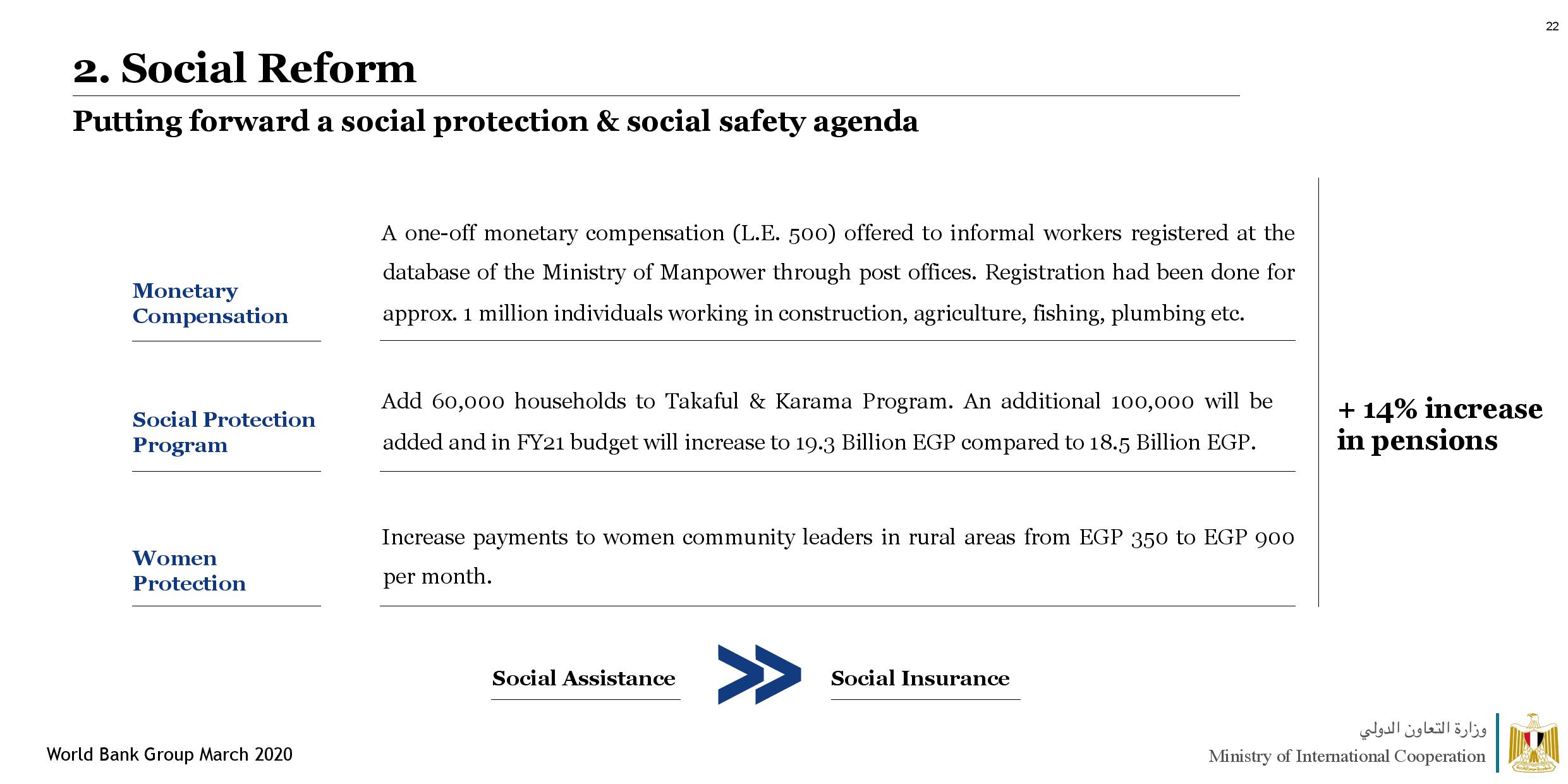 MOIC COVID-19 April 4-page-022