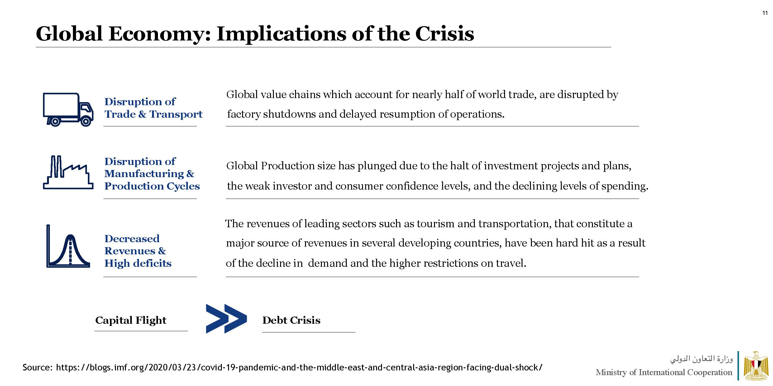 MOIC COVID-19 April 4-page-011