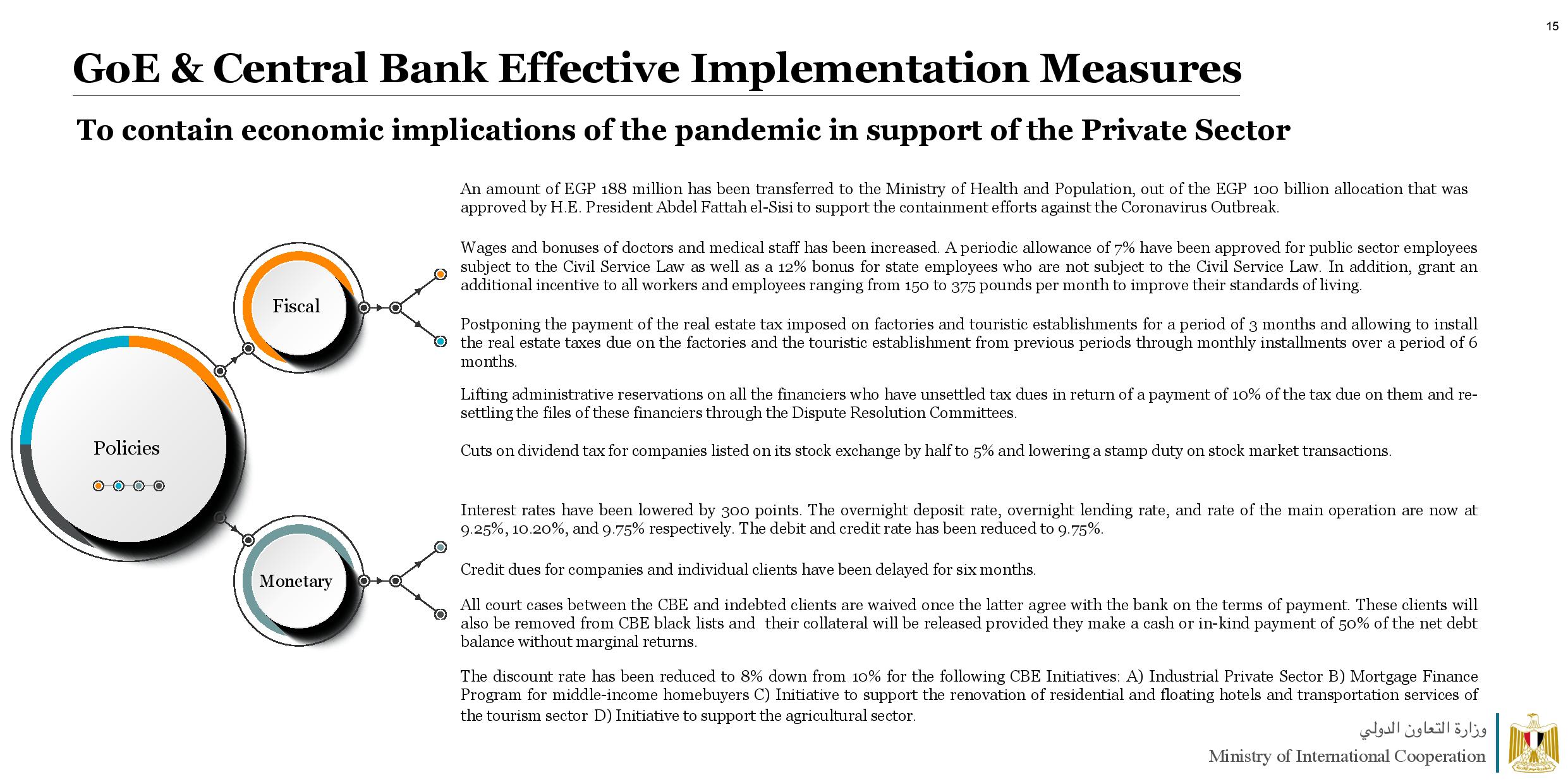 MOIC COVID-19 April 4-page-015