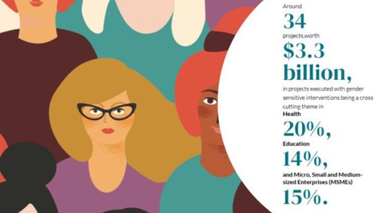 Egypt directs $3.3B to 34 projects in 2020 to achieve gender equality